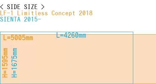 #LF-1 Limitless Concept 2018 + SIENTA 2015-